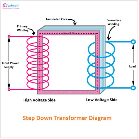 eep step up transformer notation.